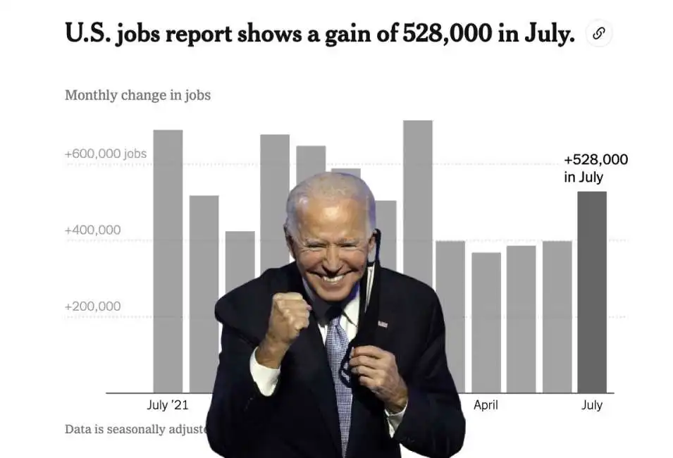 joe biden occupazione usa stati uniti lavoro