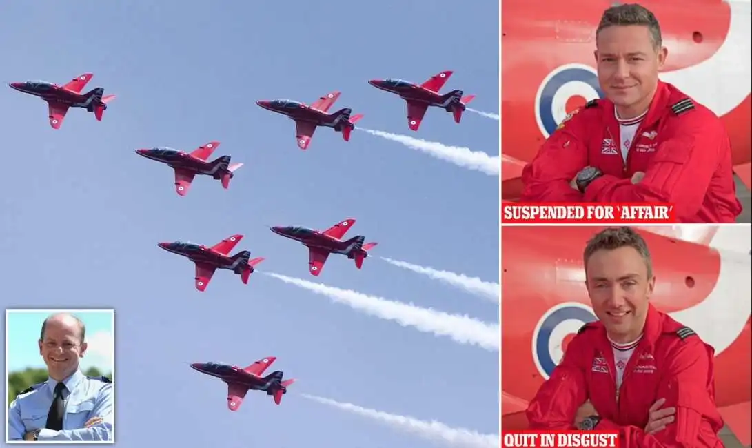 le red arrows britanniche