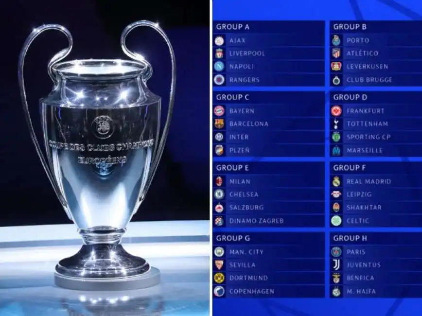 sorteggi gironi champions league 2022 