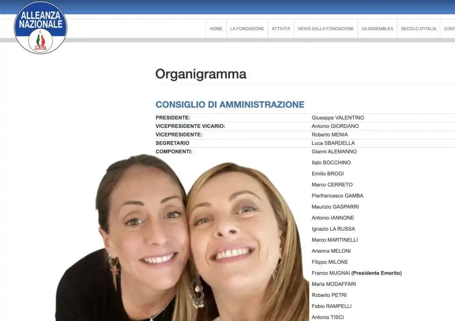 giorgia arianna meloni fondazione alleanza nazionale an 