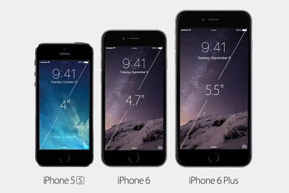 iphone 6 e 6 plus rispetto al 5s