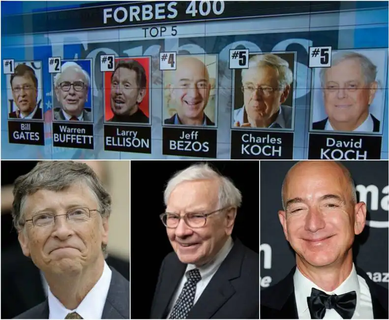 forbes 2015