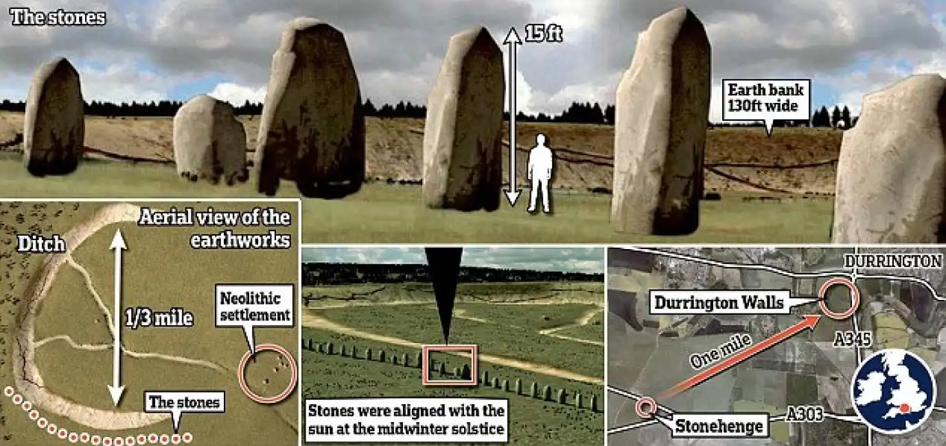 nuova stonehenge