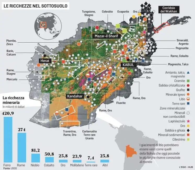 le ricchezze nel sottosuolo afgano