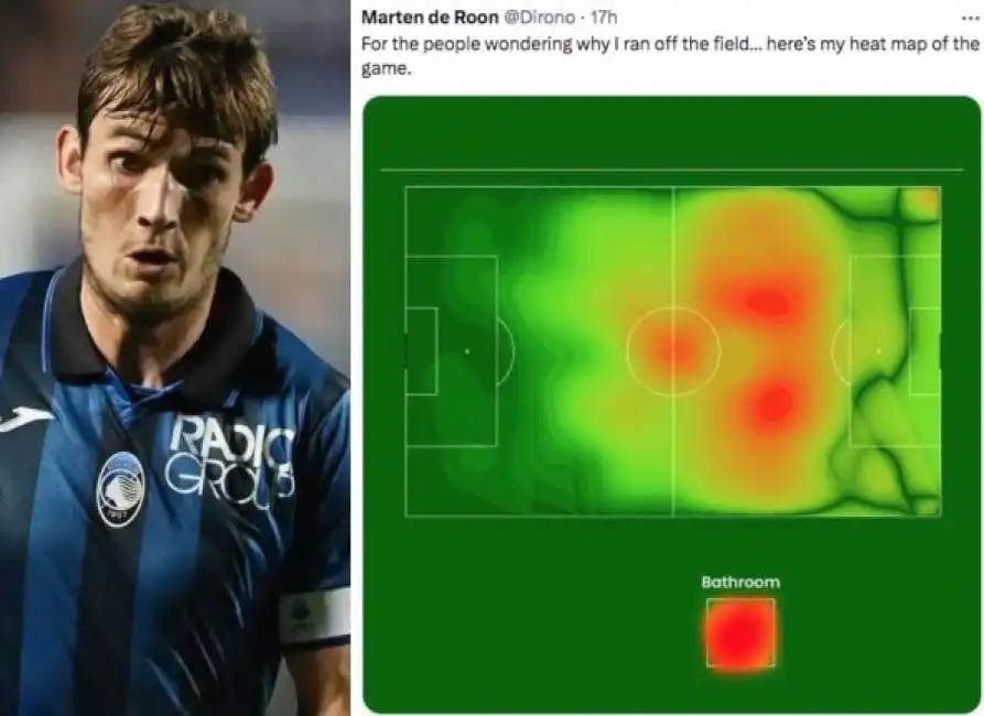 marten de roon 