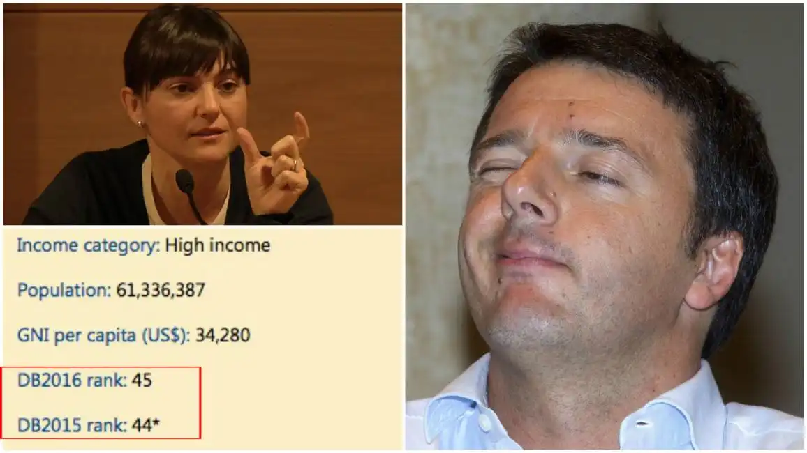 renzi serracchiani banca mondiale