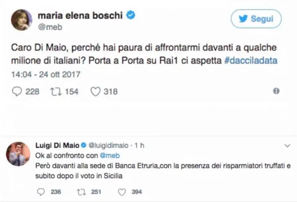 sfida boschi di maio