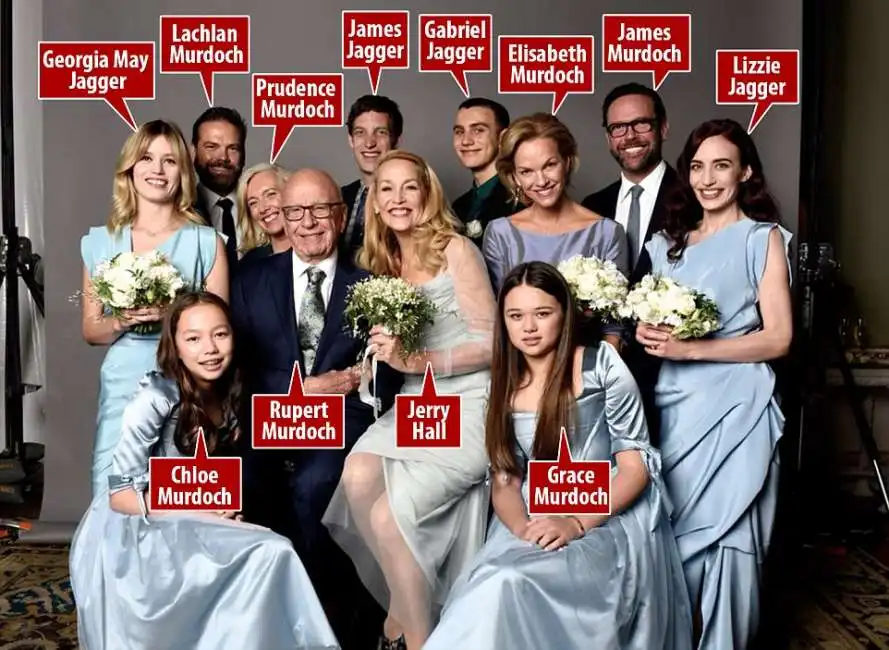 famiglia murdoch