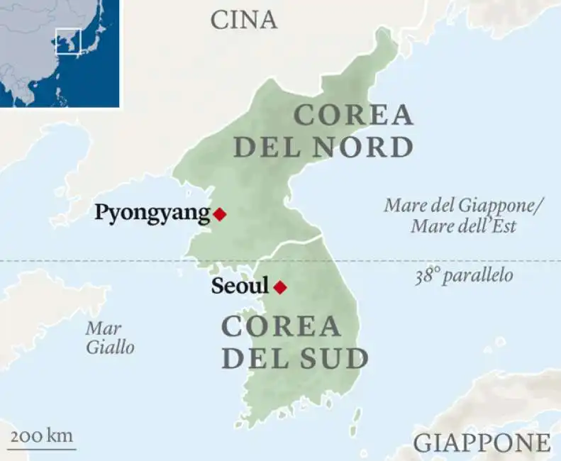 corea nord sud