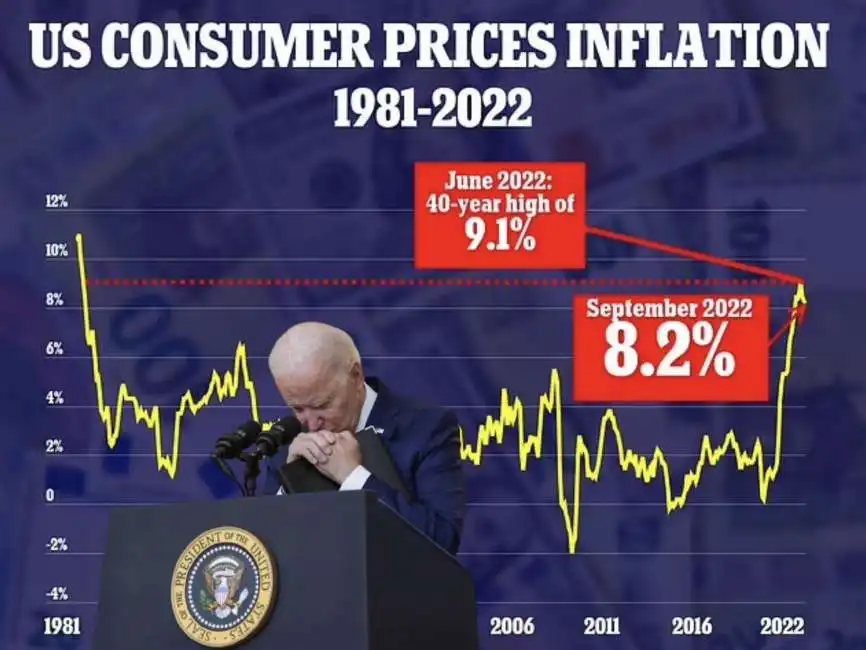 joe biden inflazione usa 