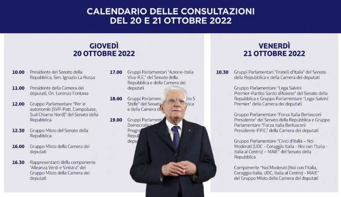 sergio mattarella calendario consultazioni 