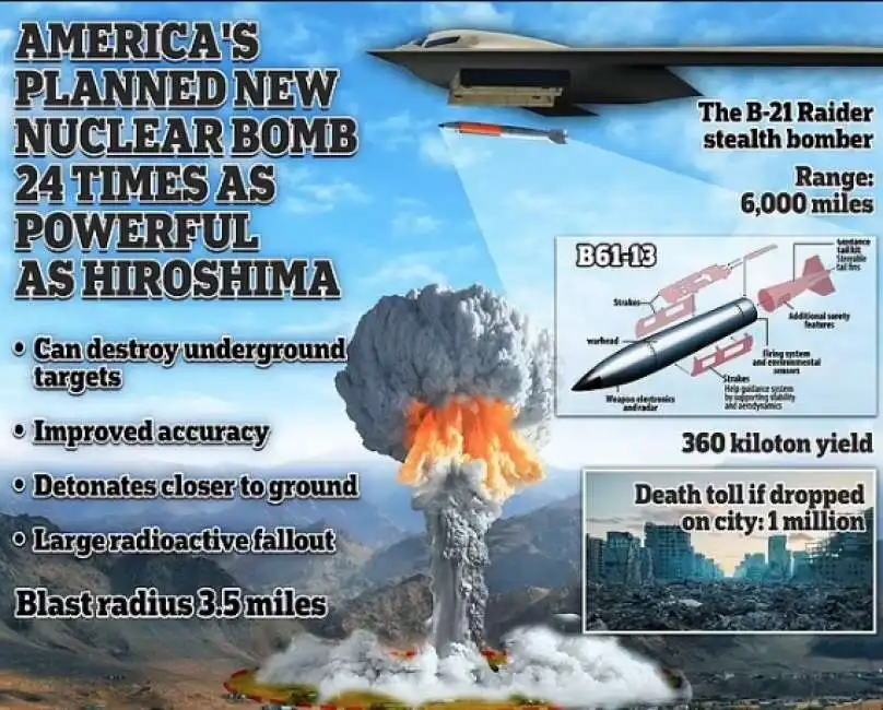 bomba atomica nucleare b61-13 