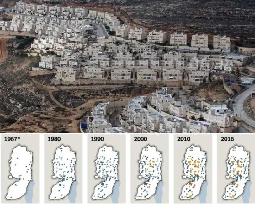 cisgiordania coloni israele israeliani colonie