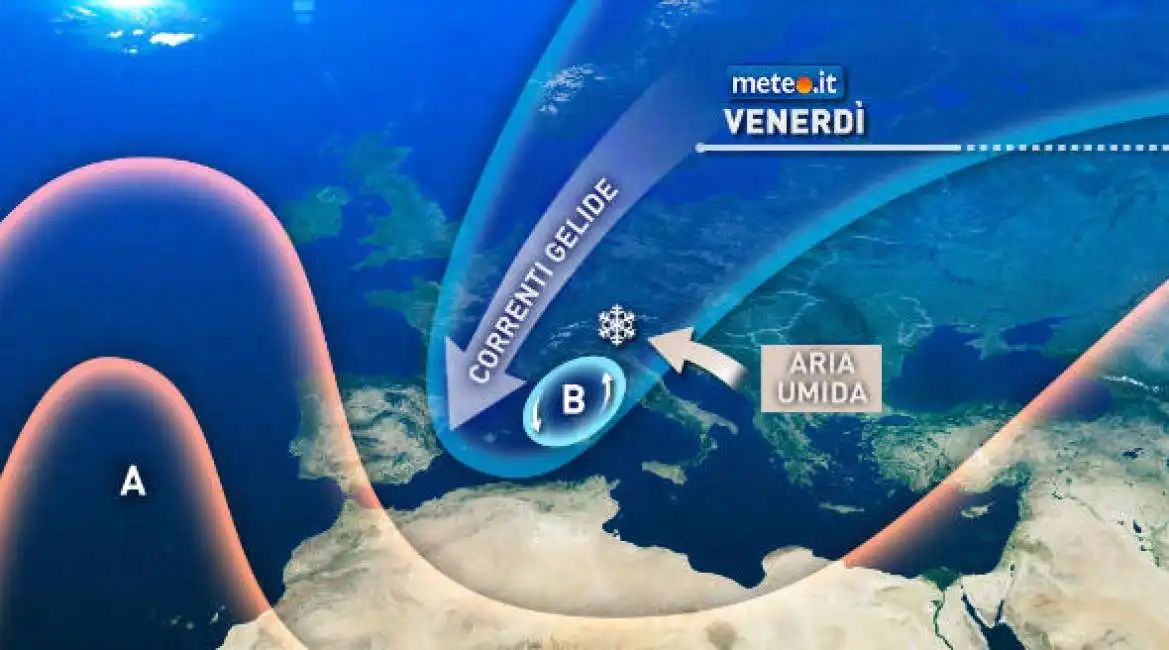 meteo