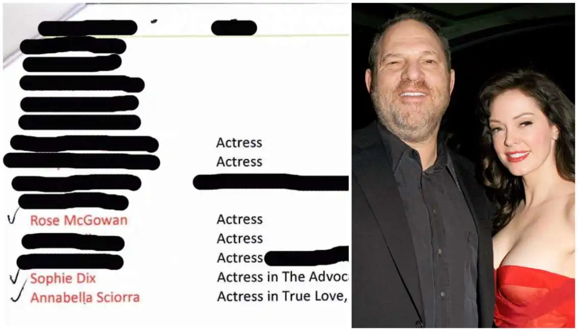 weinstein list