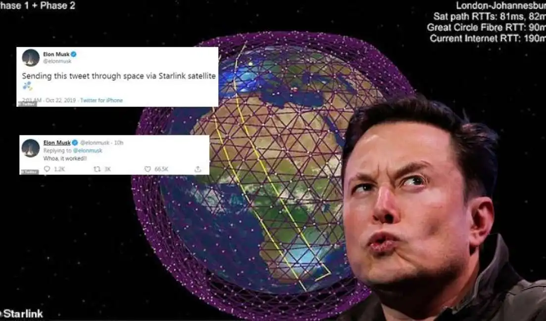 elon musk starlink