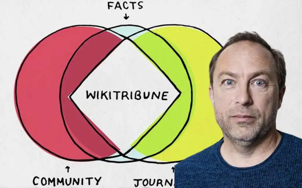 jimmy wales wikitribune