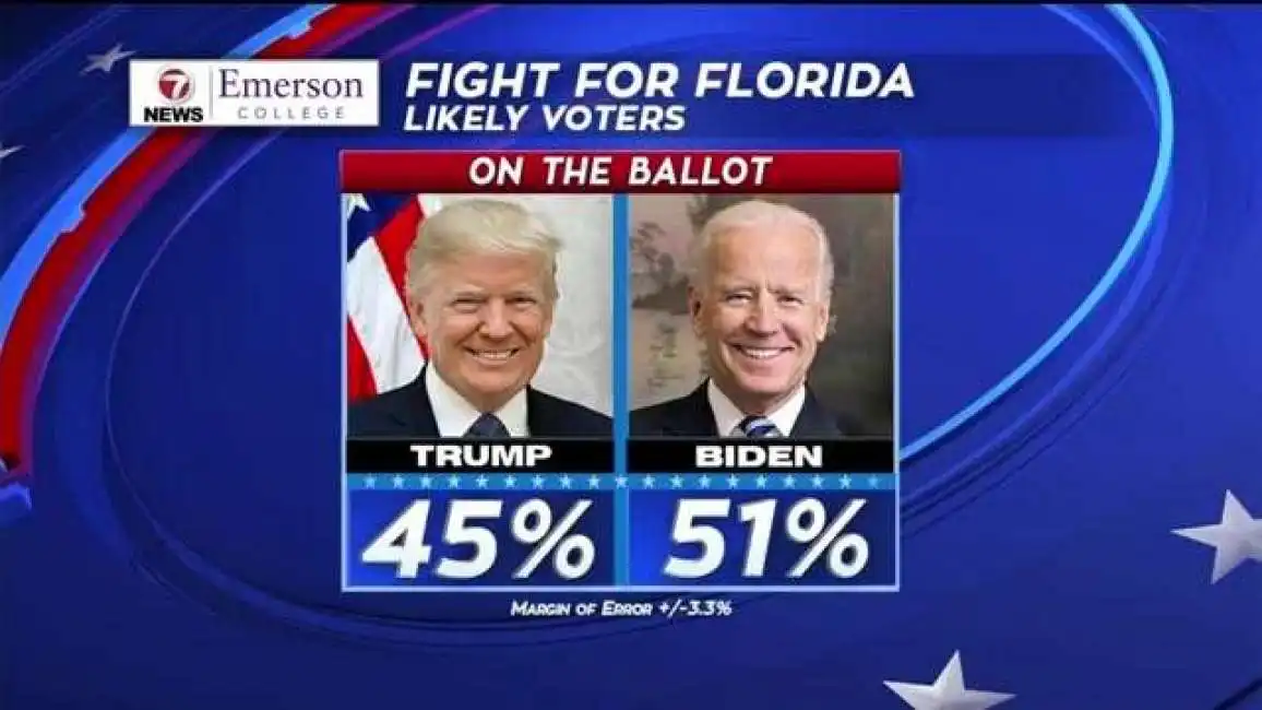 donald trump biden sondaggi florida