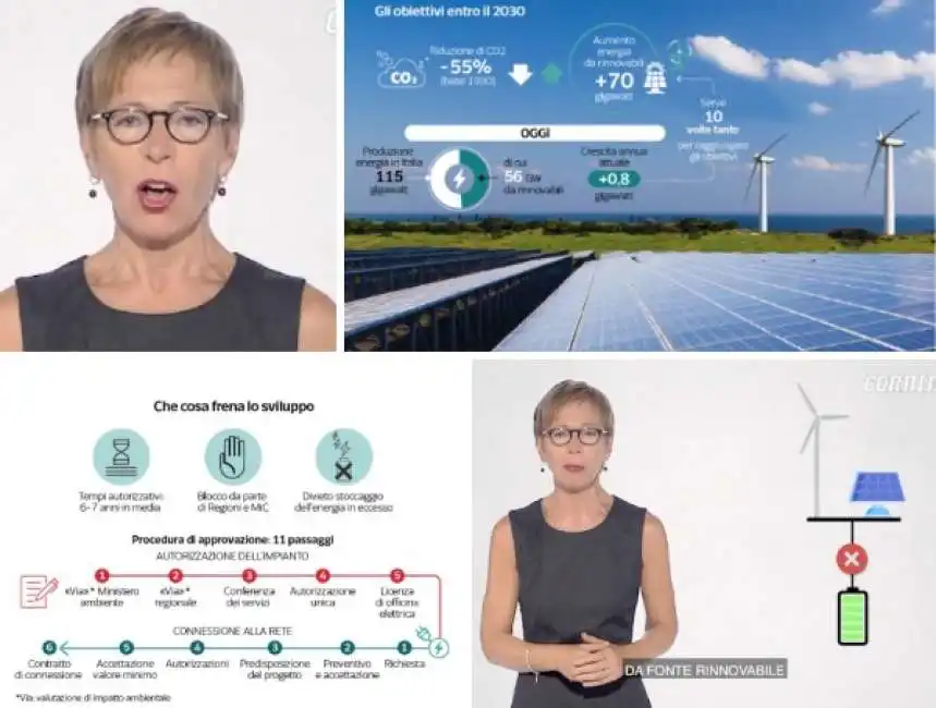 milena gabanelli energie rinnovabili 