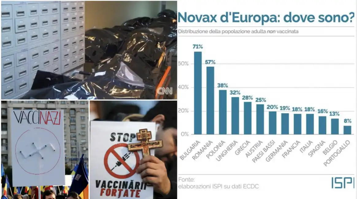 no vax romania bulgaria