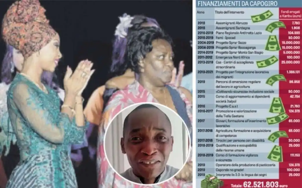 liliane murekatete e marie therese mukamitsindo aboubakar soumahoro karibu 