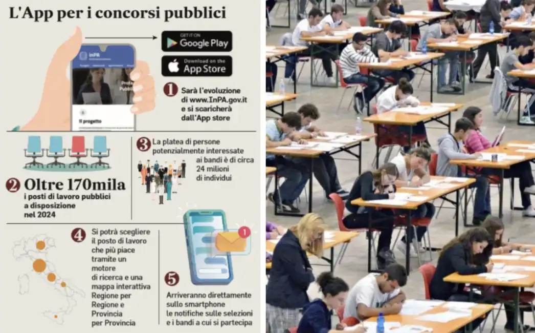 inpa - app per i concorsi pubblici