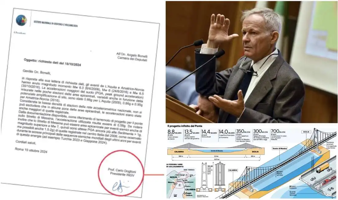 carlo doglioni ingv ponte sullo stretto