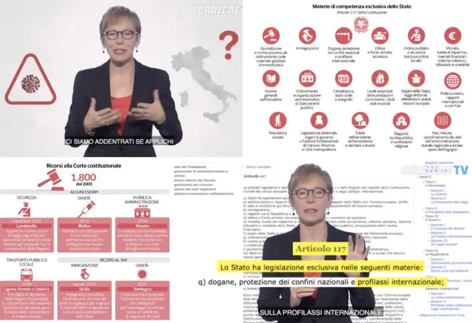 milena gabanelli stato regioni