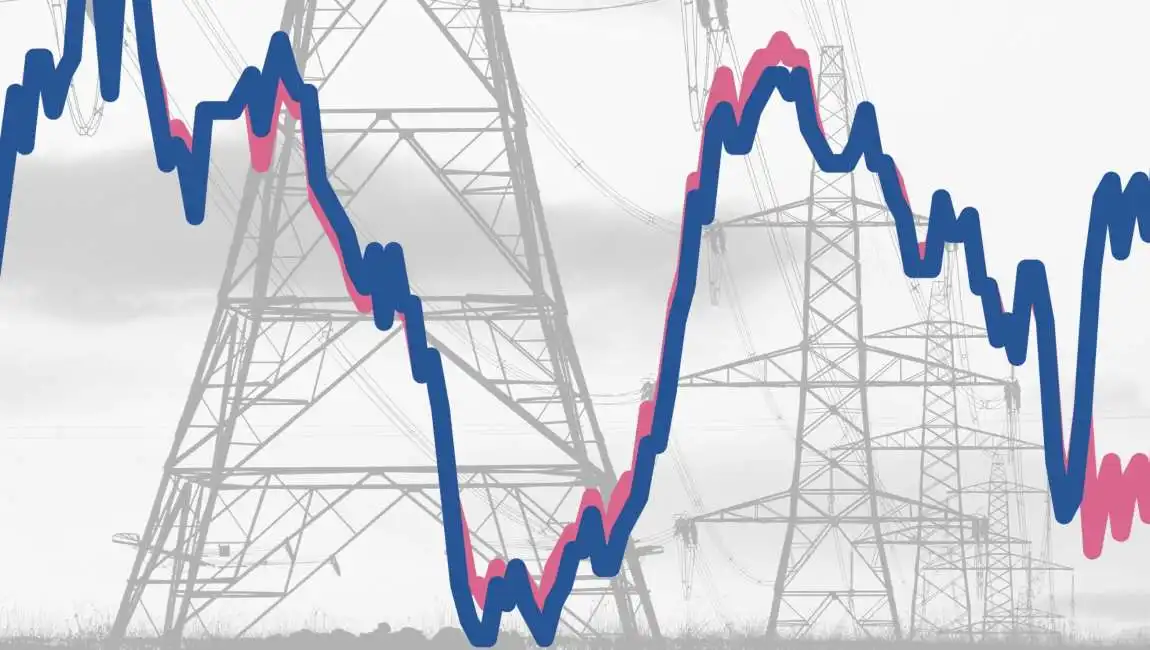 prezzo prezzi energia luce gas bollette bolletta 