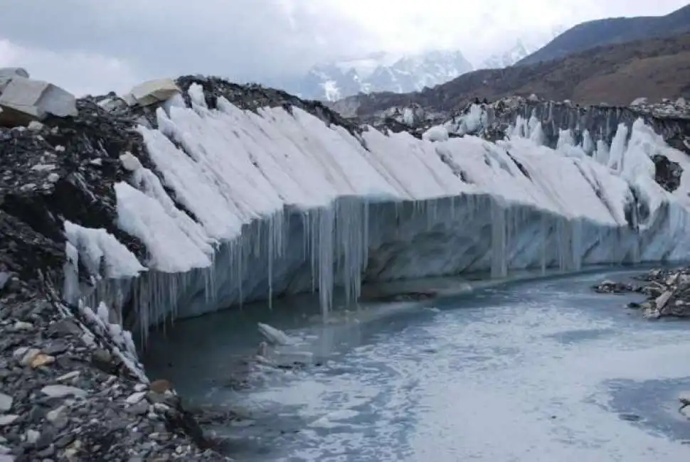 scioglimento giaccio ghiacciaio himalaya