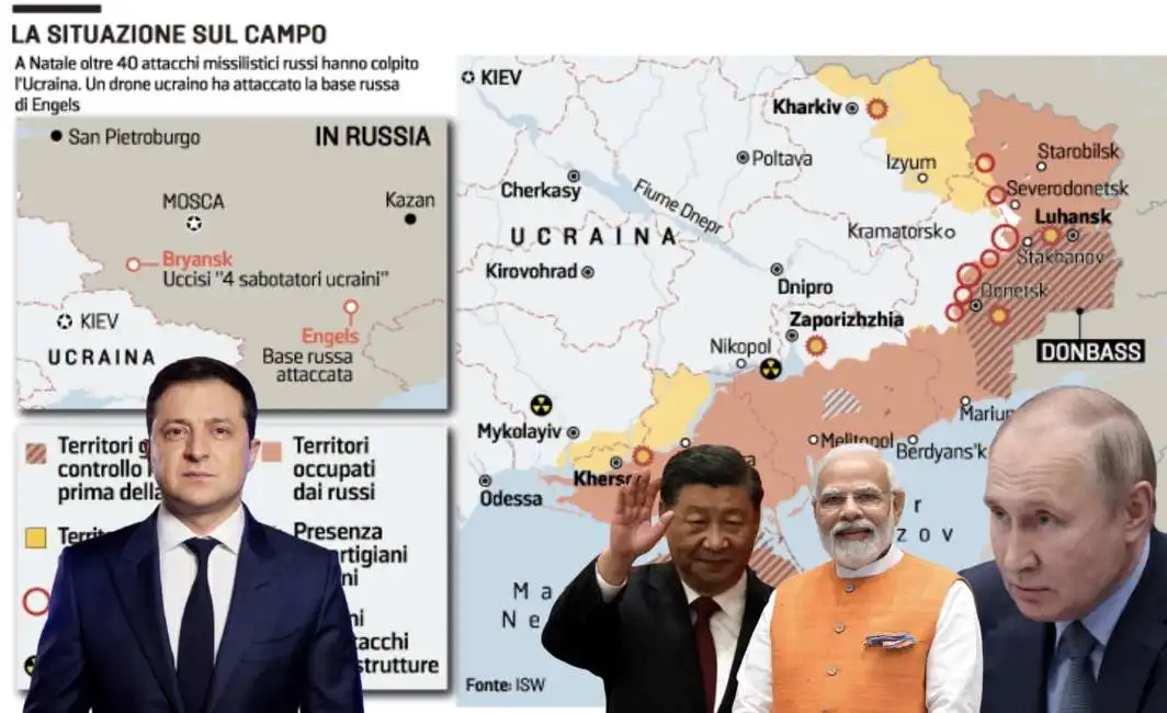 guerra in ucraina vladimir putin volodymyr zelensky narendra modi xi jinping 