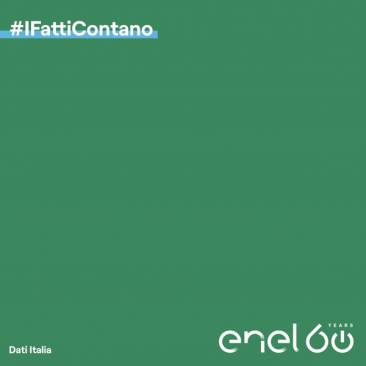 enel - i fatti contano