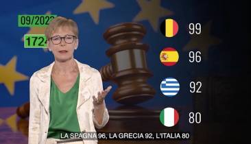 milena gabanelli e le sanzioni europee all italia